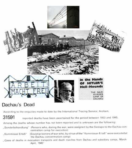 Images of Dachau - collage